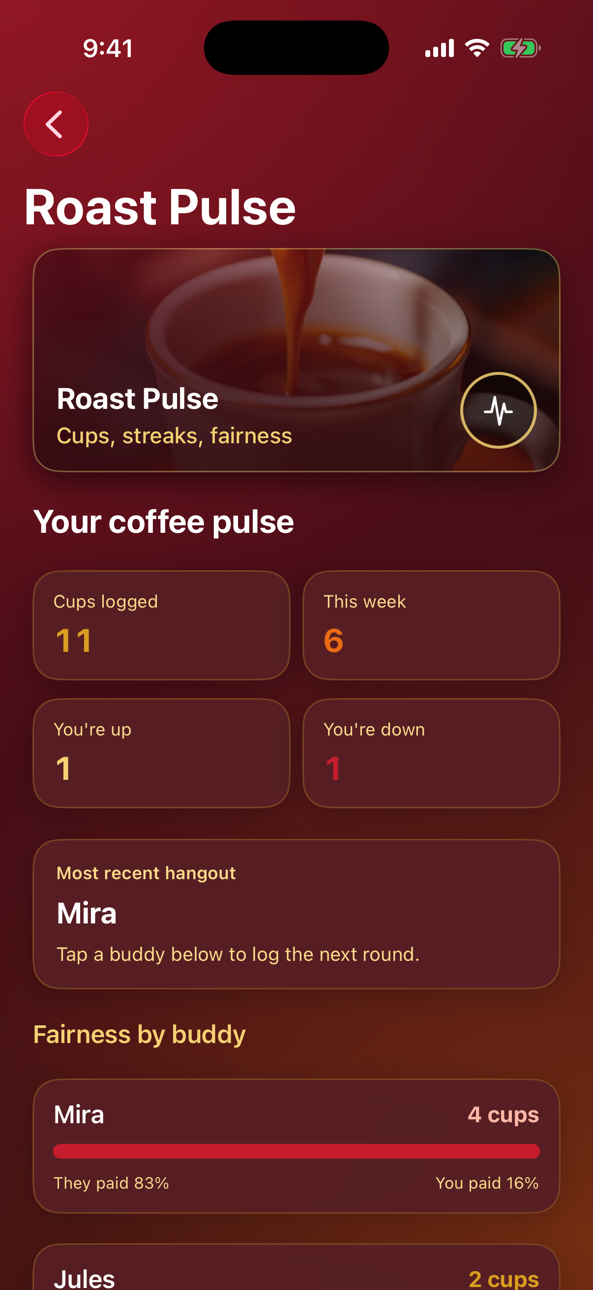 Roast Pulse with cups logged and fairness by buddy
