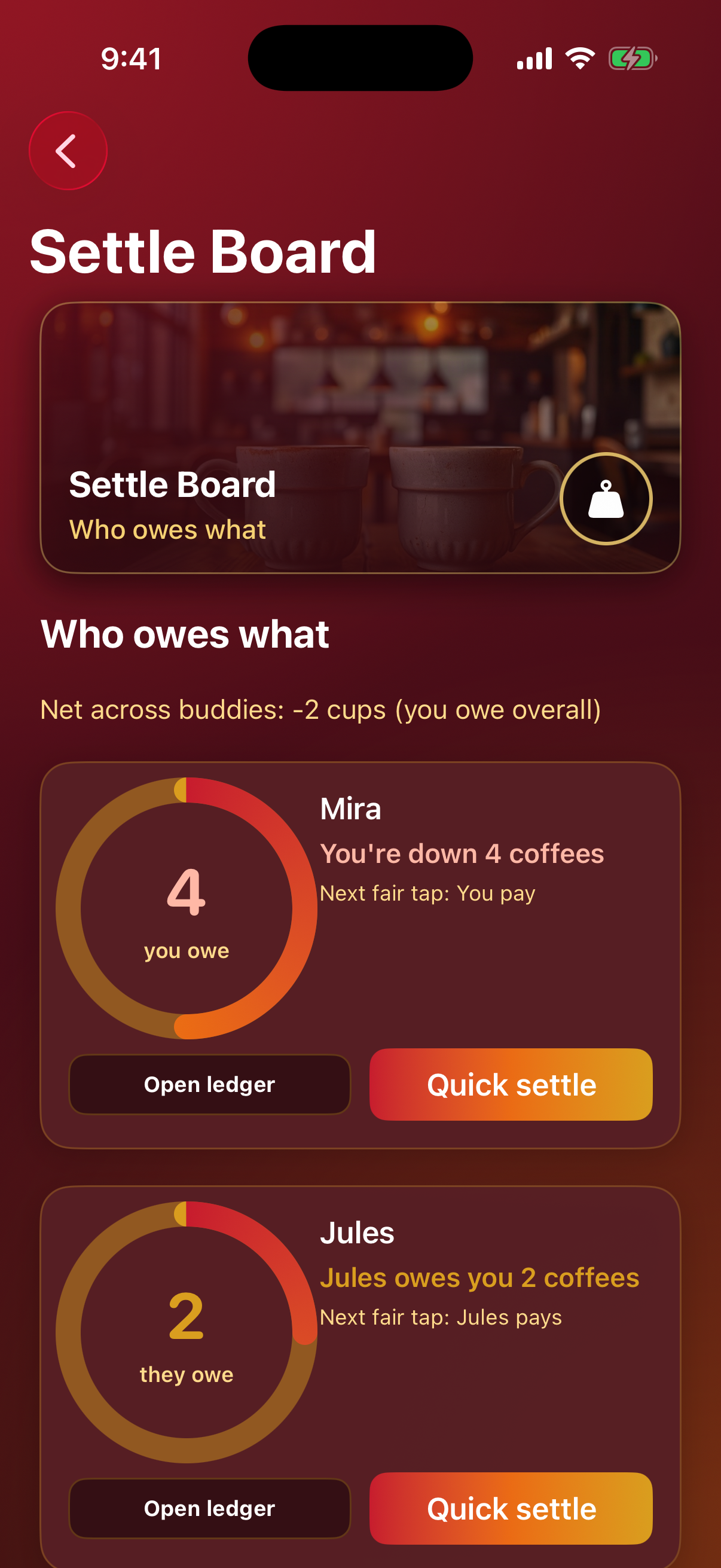 Settle Board listing open coffee tabs